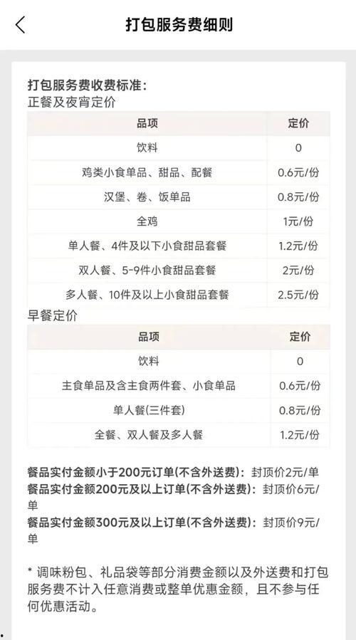 临汾餐饮最新爆料信息网,最新爆料信息网揭秘行业动态  第3张