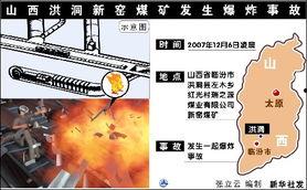 山西洪洞今日爆料新闻,今日爆料揭示惊人真相