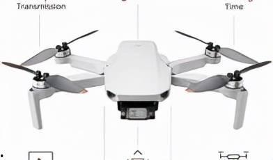 大疆mini3第一个爆料视频,揭秘无人机新旗舰的惊艳亮相  第2张