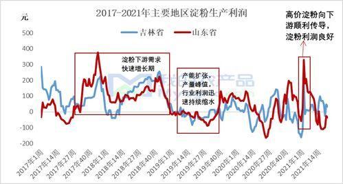 最新数码产品爆料案例分析,揭秘最新科技潮流趋势  第3张