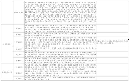 尤娜买房爆料视频大全最新,揭秘明星豪宅选购背后的故事