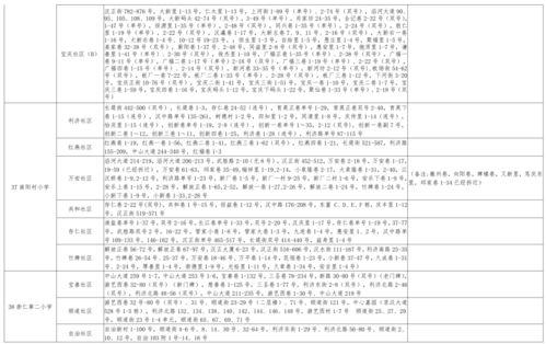 玉林腊肉爆料视频大全最新,视频大全带你领略传统美食魅力