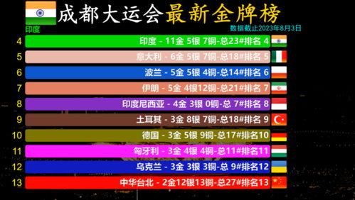 3.4四星卡池最新爆料,神秘角色登场,精彩内容抢先看! 第2张 3.4四星卡池最新爆料,神秘角色登场,精彩内容抢先看! 第2张