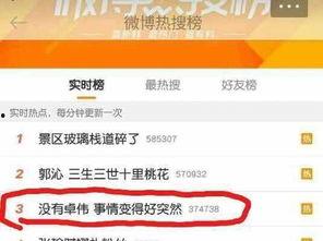 卓伟爆料企业家事件视频,揭秘企业家神秘事件内幕  第2张