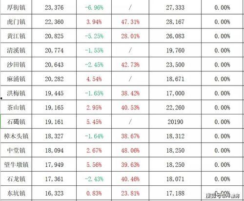 六图地铁逃生爆料大全最新,最新爆料大全全解析  第2张