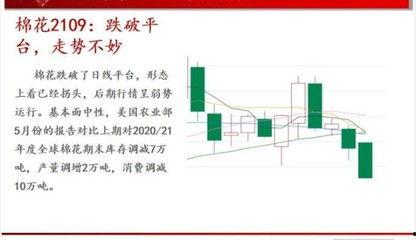 甲醇期货最新爆料图,市场动态与趋势解析  第1张