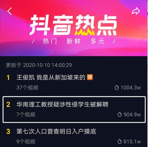 抖音爆料热点新闻,揭秘事件背后惊人真相！”  第2张