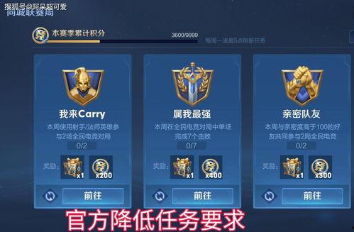 天秀小队皮肤爆料视频大全,视觉盛宴，揭秘神秘新装  第3张