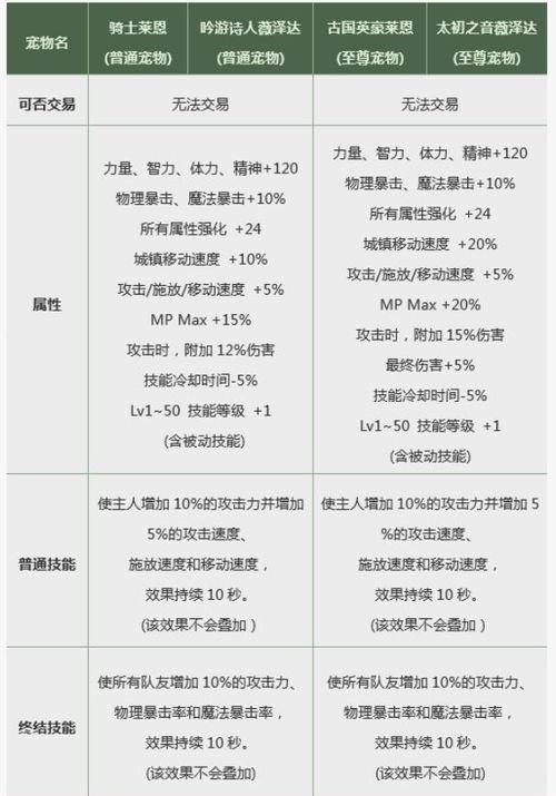 新年礼盒爆料视频,视频爆料带你领略传统与现代的完美融合