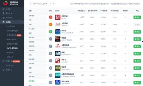 新闻哪里爆料公众号,新闻爆料公众号揭露最新热点事件  第3张