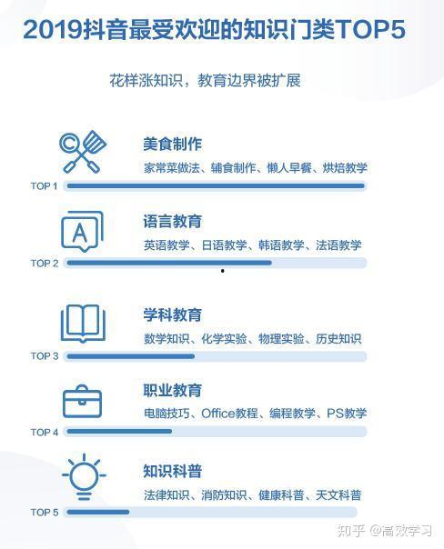 抖音新闻 热点爆料怎么弄 第3张 抖音新闻 热点爆料怎么弄 第3张